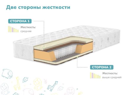 Матрас Димакс Чемпион Макси 23