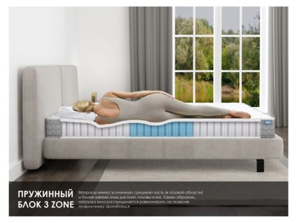 Матрас Димакс ОК Медиум лайт 160х200