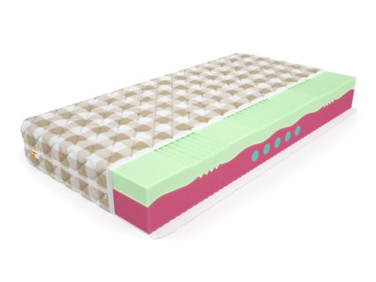 Матрас Mr.Mattress BioGold Soya 67