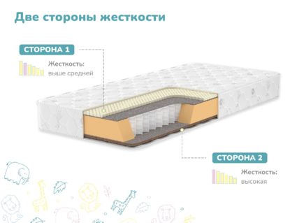 Матрас Димакс Герой 55