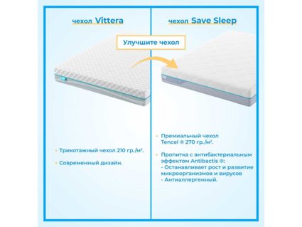 Матрас Промтекс-Ориент ErgoRoll 21 80х160