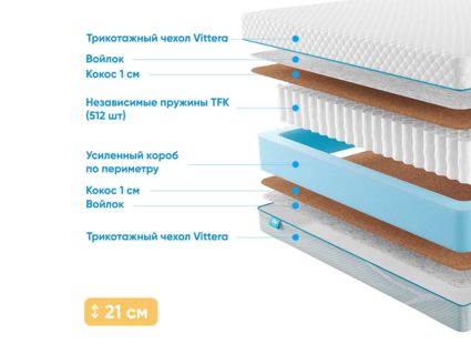 Матрас Промтекс-Ориент Soft 18 Cocos 1 26