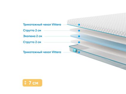 Матрас Промтекс-Ориент Roll Standart Strutto 6 554