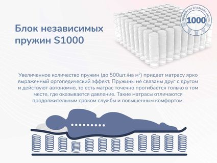 Матрас Димакс Relmas Foam S1000 160х200