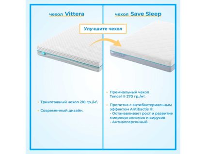 Матрас Промтекс-Ориент Soft Latex Eco 90х190