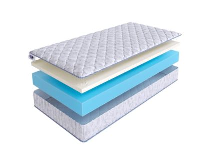 Матрас SkySleep Roller Cotton Memory 18 38