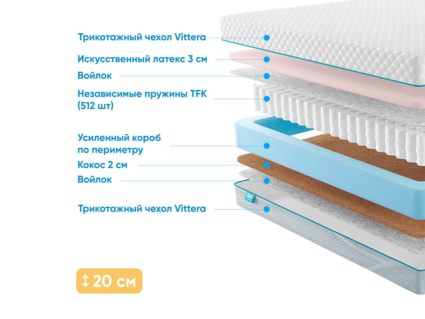 Матрас Промтекс-Ориент Soft Cocos Optima 40