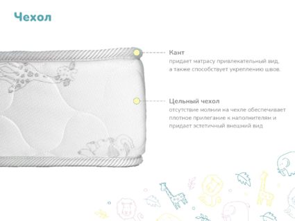 Матрас Димакс Облачко 90х190