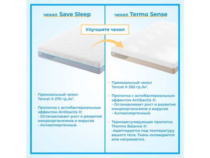 Матрас Промтекс-Ориент Monolit Latex 14 Memory 80х190