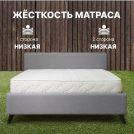 Матрас Димакс Элемент Софт 160х190