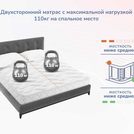 Матрас Димакс Relmas Foam 3Zone 200х190