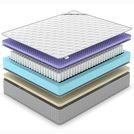 Матрас Denwir EXTRA FIVE SOFT TFK 200х200