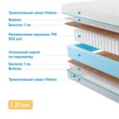 Матрас Промтекс-Ориент Soft 18 Bicocos 1 70х200