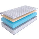 Матрас SkySleep Roller Cotton 10 Latex 70х140