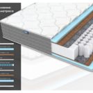 Матрас Димакс ОК Медиум лайт 160х200