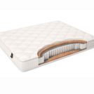 Матрас Materlux MILANO 150х200