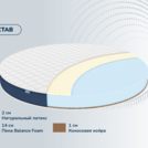 Матрас Димакс Раунд 17 латекс кокос Диаметр 200