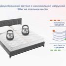 Матрас Димакс Relmas Foam Roll 110х190