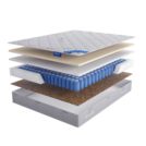 Матрас LineaFlex Barcelona Active 80х140