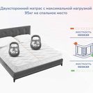 Матрас Димакс Relmas Light 3Zone 80х180