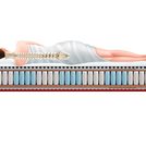 Матрас Sportletica Run-Expert massage 150х200