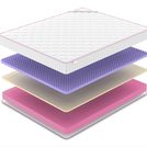 Матрас Denwir MEGA SOFT FIVE 17 60х200